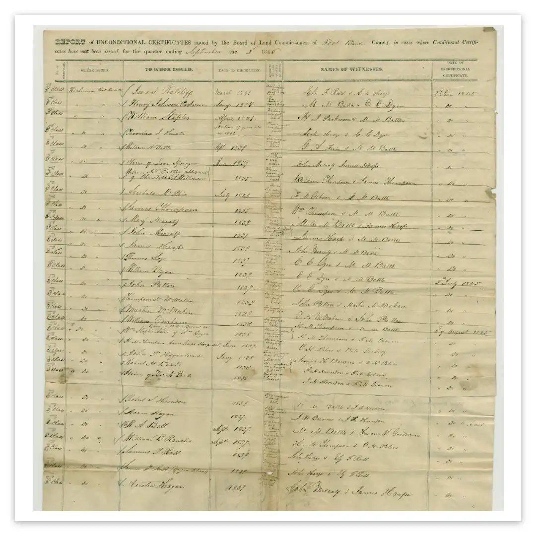 indigo-community-history-unconditional-certificates-1869-t-mcmahan